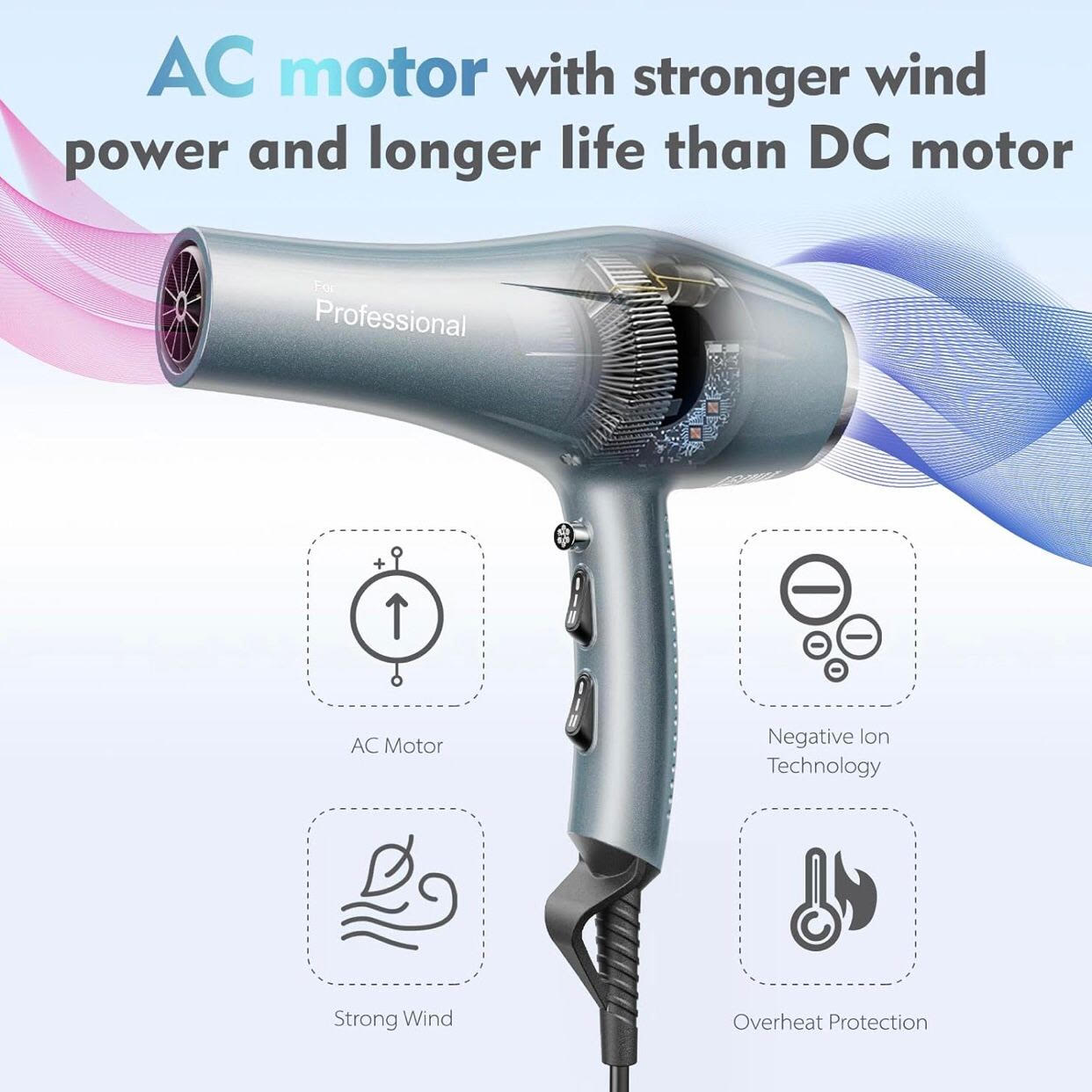 Faszin Hair Dryer Professional Ionic Hairdryer with 2 Speed 3 Heat Setting.