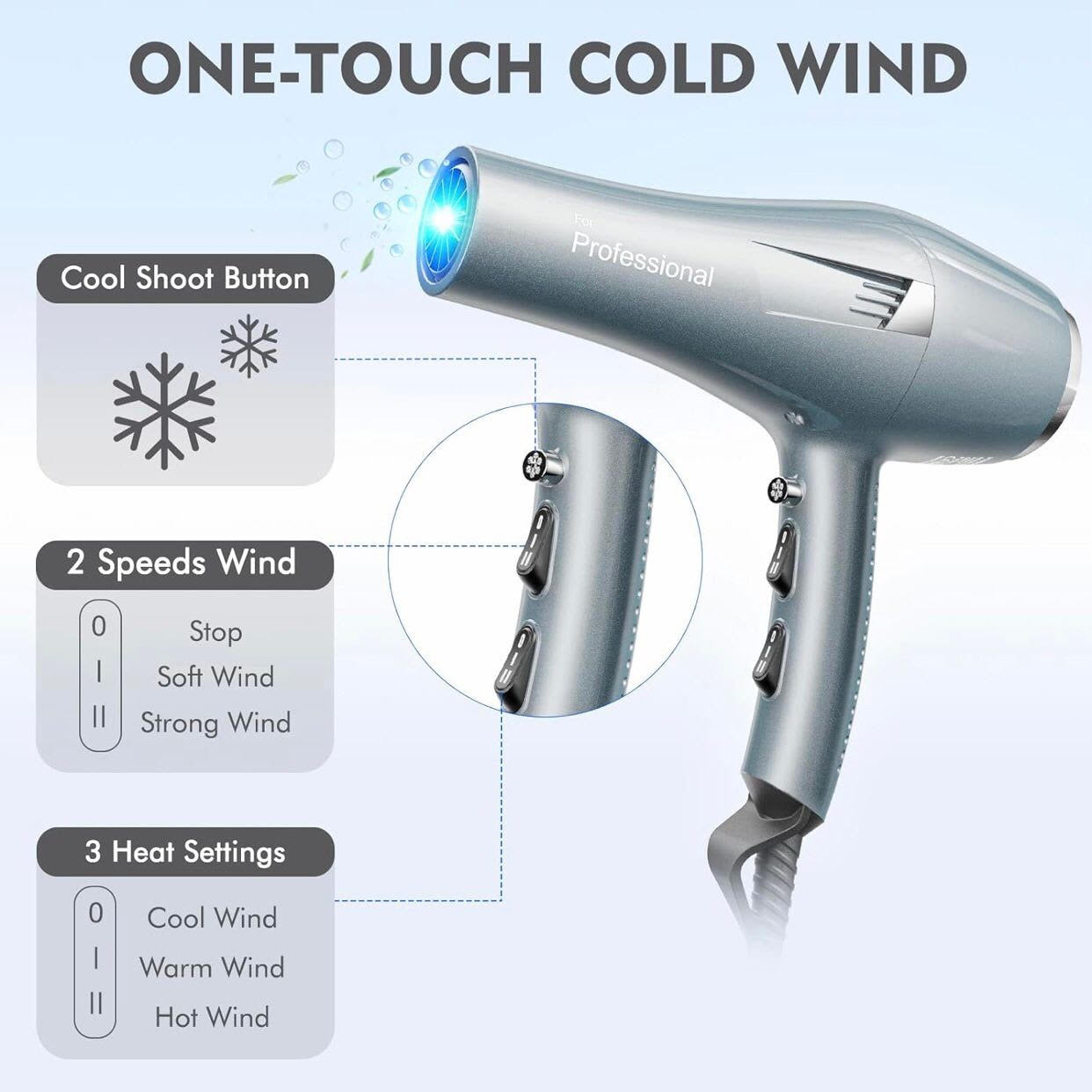 Faszin Hair Dryer Professional Ionic Hairdryer with 2 Speed 3 Heat Setting.