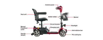 Mobility Scooter iScooter X02